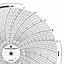 Foxboro 898964  Ink Writing Circular Chart