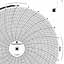 Foxboro 898979  Ink Writing Circular Chart