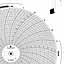 Foxboro 898989  Ink Writing Circular Chart