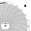 Foxboro 898995  Ink Writing Circular Chart