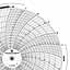 Foxboro 898998  Ink Writing Circular Chart