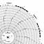 Foxboro 899039  Ink Writing Circular Chart