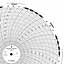 Foxboro 899050  Ink Writing Circular Chart