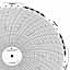 Foxboro 899057-L  Ink Writing Circular Chart
