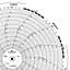 Foxboro 899068-L  Ink Writing Circular Chart