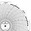 Foxboro 899095  Ink Writing Circular Chart