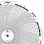 Foxboro 899256  Ink Writing Circular Chart