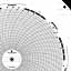 Foxboro 899299  Ink Writing Circular Chart