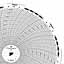 Foxboro 899314  Ink Writing Circular Chart