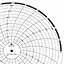 ABB Kent-Taylor KPC105/0658  Ink Writing Circular Chart