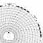 ABB Kent-Taylor KPC105/0954  Ink Writing Circular Chart
