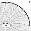 ABB Kent-Taylor KPC105/1015  Ink Writing Circular Chart