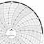 ABB Kent-Taylor KPC105/1017  Ink Writing Circular Chart