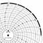 ABB Kent-Taylor KPC105/1022  Ink Writing Circular Chart