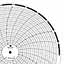 ABB Kent-Taylor KPC105/1028  Ink Writing Circular Chart
