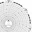 ABB Kent-Taylor KPC105/1029  Ink Writing Circular Chart