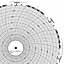 ABB Kent-Taylor KPC105/1114  Ink Writing Circular Chart