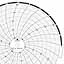 ABB Kent-Taylor KPC105/1156  Ink Writing Circular Chart