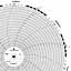 Foxboro 899397  Ink Writing Circular Chart