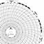 ABB Kent-Taylor KPC105/1210  Ink Writing Circular Chart