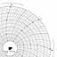 ABB Kent-Taylor KPC105/1320N  Ink Writing Circular Chart
