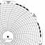 ABB Kent-Taylor KPC105/1353  Ink Writing Circular Chart