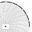ABB Kent-Taylor KPC105/1361  Ink Writing Circular Chart