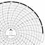 ABB Kent-Taylor KPC105/1454  Ink Writing Circular Chart