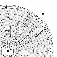 Honeywell 13370  Ink Writing Circular Chart