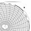 Honeywell 13866  Ink Writing Circular Chart