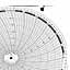 Honeywell 14001  Ink Writing Circular Chart