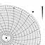 Honeywell 14052  Ink Writing Circular Chart