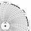 Foxboro 899418  Ink Writing Circular Chart