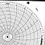 Honeywell 14981  Ink Writing Circular Chart