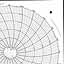 Honeywell 15000  Ink Writing Circular Chart