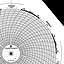 Foxboro 899423  Ink Writing Circular Chart