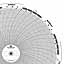 Foxboro 899491  Ink Writing Circular Chart