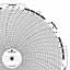 Foxboro 899495  Ink Writing Circular Chart