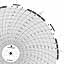Foxboro 899502  Ink Writing Circular Chart