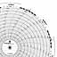 Foxboro 899585-L ALK900  Ink Writing Circular Chart