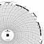 Foxboro 899604  Ink Writing Circular Chart