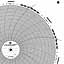 Foxboro 899606  Ink Writing Circular Chart