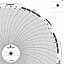 Foxboro 899627  Ink Writing Circular Chart