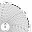 Foxboro 899689  Ink Writing Circular Chart