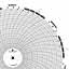 Foxboro 899731  Ink Writing Circular Chart