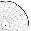 ABB Kent-Taylor KPC105/9032  Ink Writing Circular Chart
