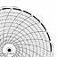 ABB Kent-Taylor P70M/7001  Ink Writing Circular Chart