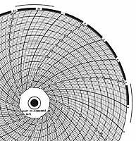 ABB Kent-Taylor P70M/9003  Ink Writing Circular Chart