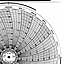 Honeywell 12336  Ink Writing Circular Chart