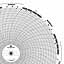 Foxboro 899914  Ink Writing Circular Chart